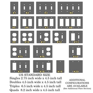 May include: A diagram showing 20 different configurations of electrical outlet and switch plates. The plates are gray and the openings are white. The plates are labeled with numbers 1 through 20. The text below the plates reads "US Standard Size" and lists the dimensions of each plate type in inches. The text also reads "Additional Configurations Are Available (See Additional Plate Section)".