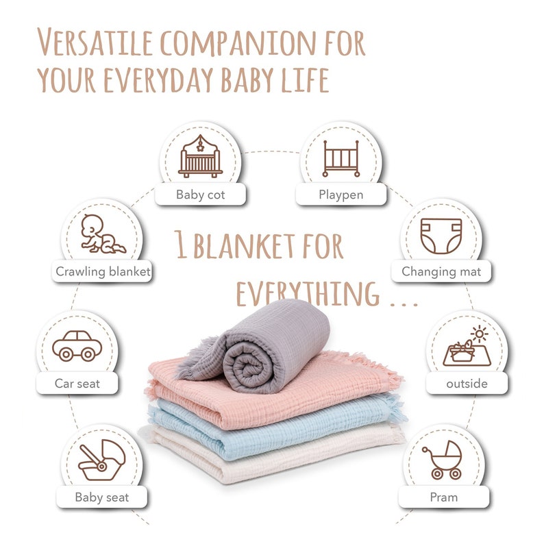 PERSONALIZED Baby Blanket With Name, Custom Baby Gift Newborn for Boy