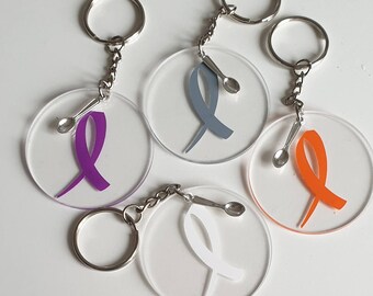 Purse Charm Spoonie Courage Awareness Chronic Illness Zipper Pull Keychain