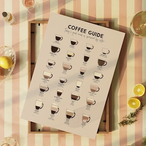 Impresión de guía de café, póster de café sin marco, arte de pared de café, impresión de arte ilustrado, decoración de cocina de café, decoración de rincón de café, regalo para amantes del café