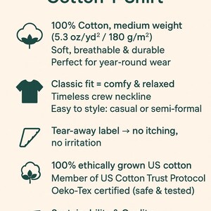 May include: Text on a cream background reads "Classic Unisex Cotton T-Shirt." Details include 100% cotton, medium weight (5.3 oz/yd&sup2;), soft, breathable, and durable. Features a classic fit, crew neckline, and tear-away label.