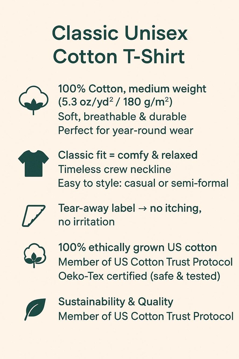 May include: A graphic promoting a Classic Unisex Cotton T-Shirt. The text highlights features like 100% cotton, medium weight, soft, breathable, and durable. It also mentions a classic fit, crew neckline, and tear-away label.