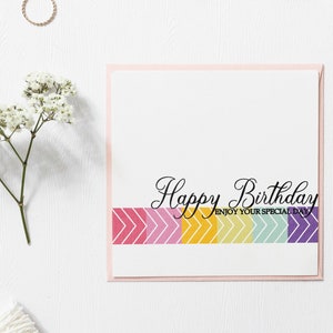 Personalised Birthday Card, Amazing birthday card by mail, Quarentine Birthday Card, Special lockdown Birthday Card