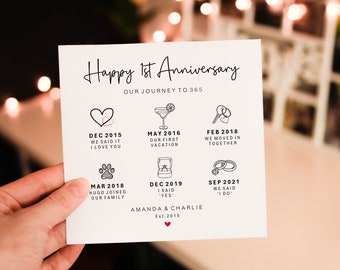 Personalised Romantic Anniversary card for Him, 1st wedding anniversary Card for Partner, husband or wife