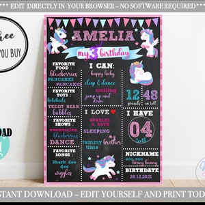 Editable Unicorn Birthday Milestone board, Unicorn Milestone chalk board, Instant download, Corjl