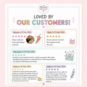 Op de afbeelding: Een klantbeoordelingsafbeelding voor The Moment Paperie Co. met de tekst LOVED BY OUR CUSTOMERS! en vier vijfsterrenrecensies van Georgia, Eden, een Etsy-koper en Cathie, versierd met kleurrijke iconen zoals sterren en hartjes.
