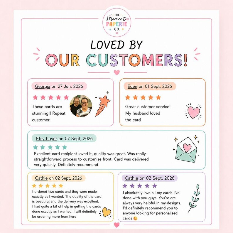 Op de afbeelding: Een klantbeoordelingsafbeelding voor The Moment Paperie Co. met de tekst LOVED BY OUR CUSTOMERS! en vier vijfsterrenrecensies van Georgia, Eden, een Etsy-koper en Cathie, versierd met kleurrijke iconen zoals sterren en hartjes.