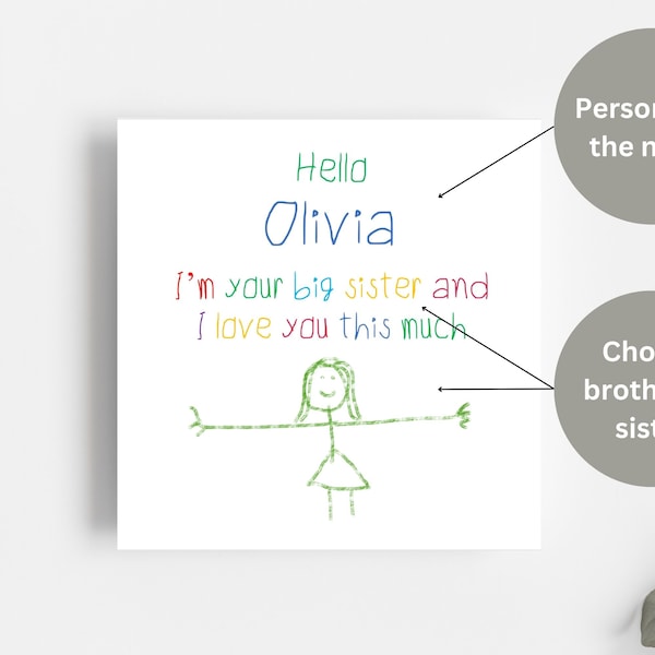 Personalised New Baby Card From Big Brother or Big Sister / New Baby Card / I'm Your Big Brother or Sister And I Love You This Much