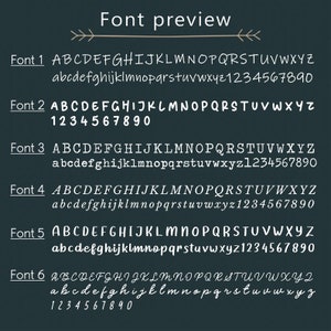 May include: A preview of six different fonts, each displayed with uppercase and lowercase letters, numbers, and punctuation. The fonts are displayed on a dark green background.