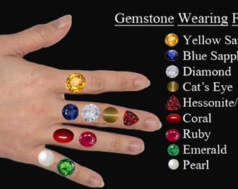 Natural Certified Pearl 4.00-11.00 AAA Quality Stone, White Natural Certified Pearl 4.00-11.00 AAA Quality Stone, White