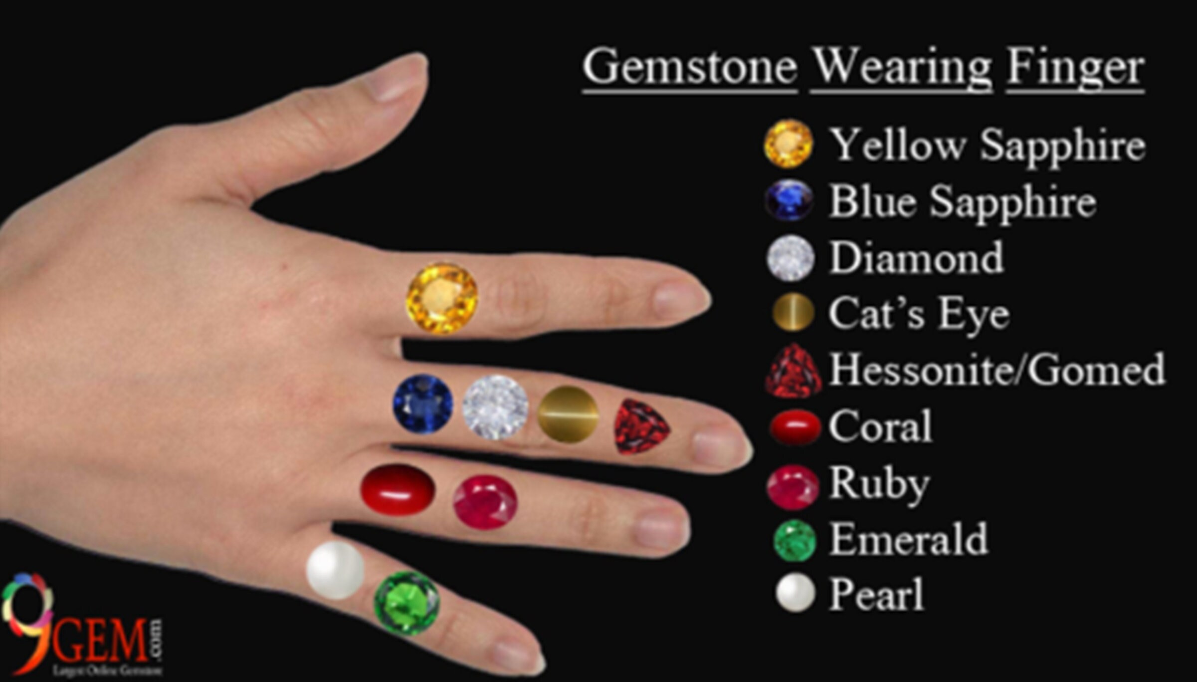 Komethagam stone ring price sale