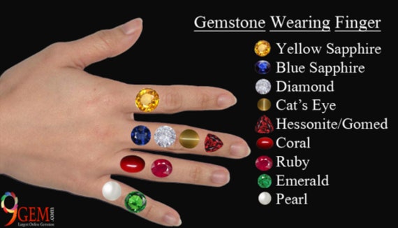 According To Astrology Which Gemstone Should You Wear For Good Health