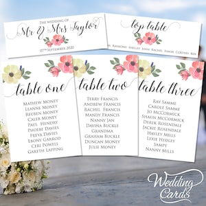 1 x Cartão de lugar de mesa personalizado para o plano de casamento Ordem do dia Nosso serviço de casamento Nome Efeito aquarela Flores Nomes florais Cartões