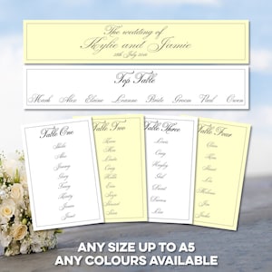 1 x Cartão de lugar de mesa personalizado para o plano de casamento Ordem do dia Nosso serviço de casamento Nome Cabeçalho da mesa superior Nomes de exibição Cartões