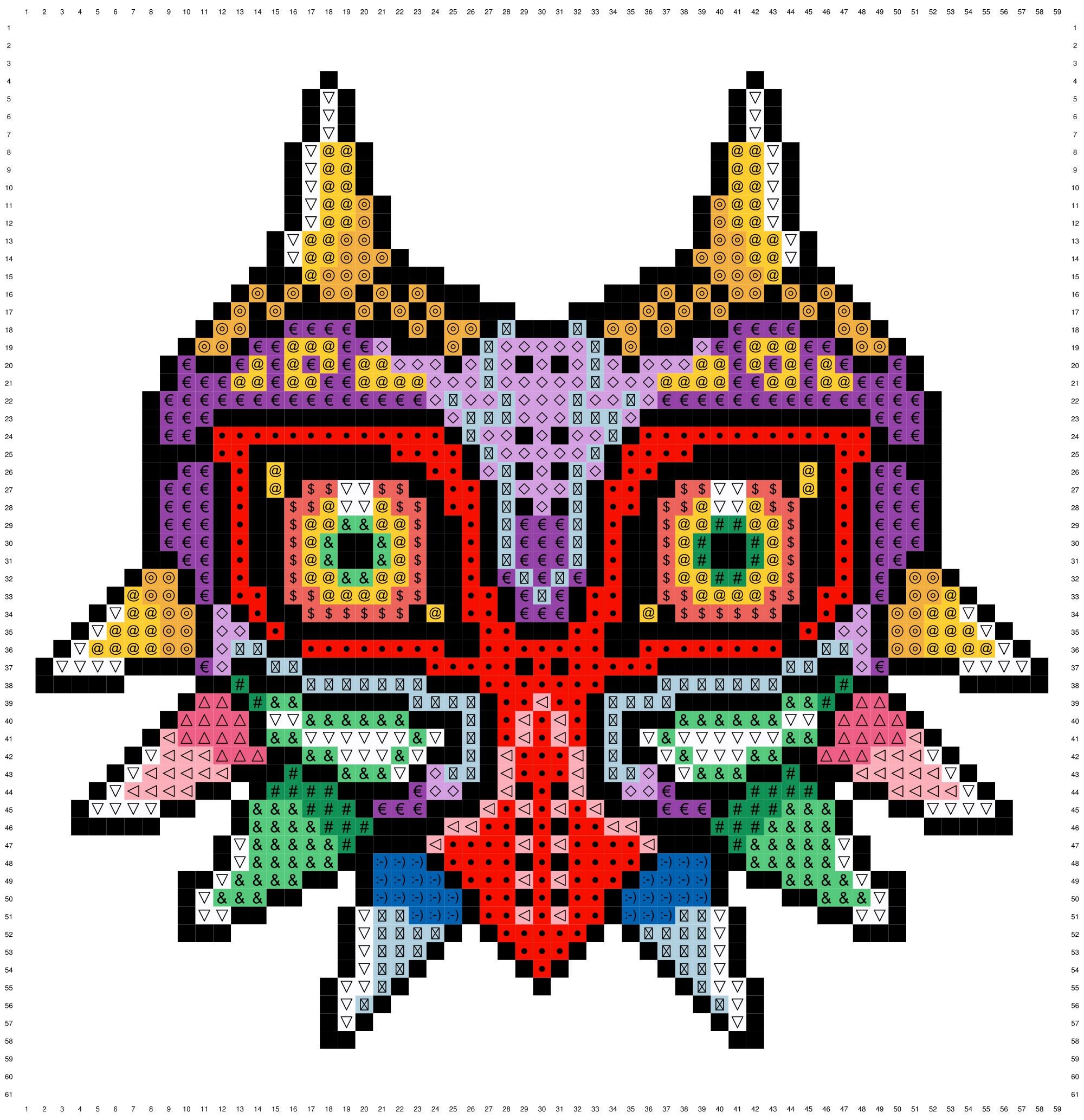 Legend of Zelda Majora's Mask Cross Stitch Pattern PDF | Etsy