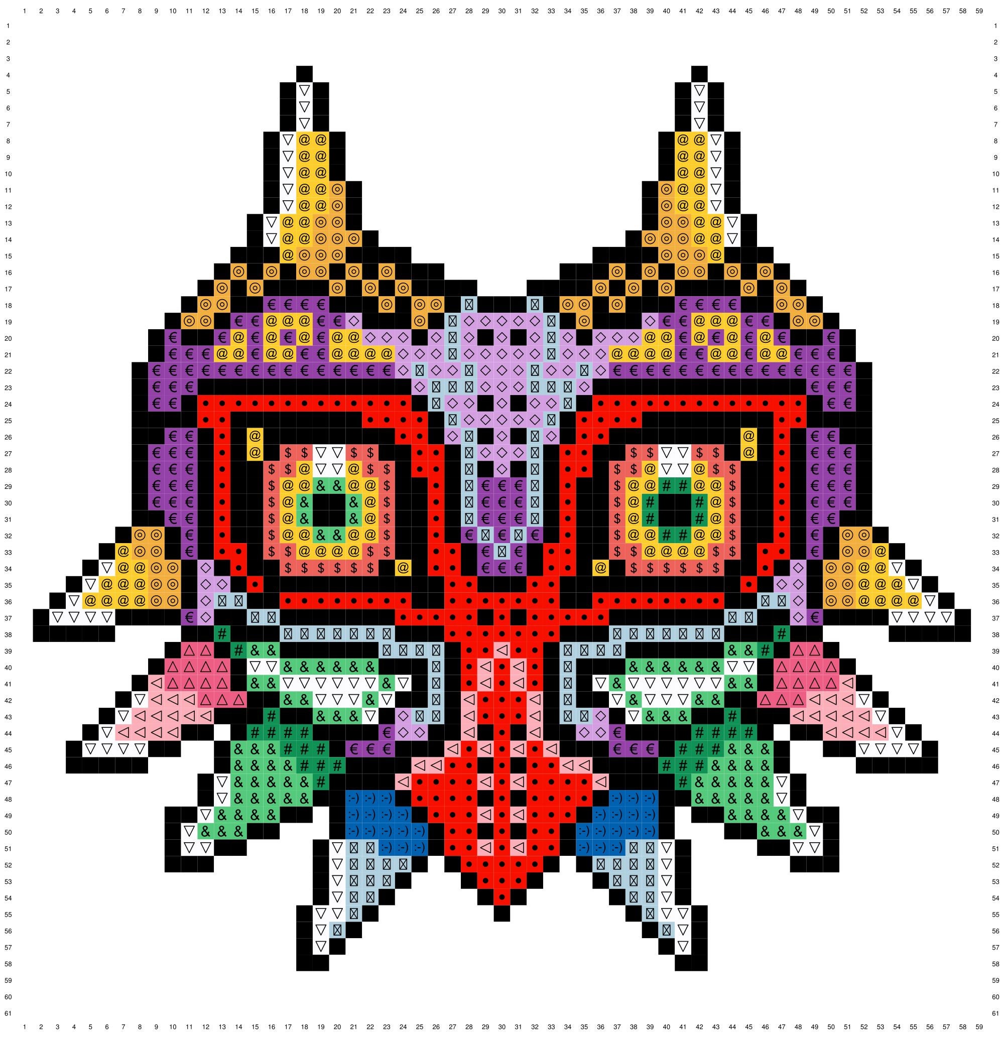 Legend of Zelda Majora's Mask Cross Stitch Pattern PDF Etsy