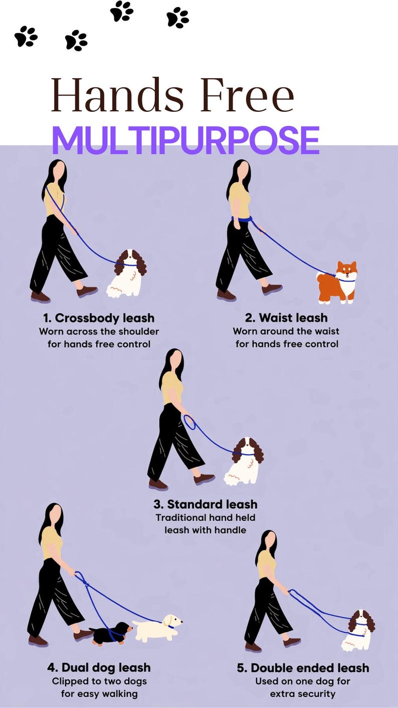 May include: An instructional graphic showing five ways to use a blue multipurpose leash. Illustrations demonstrate a crossbody leash, waist leash, standard leash, dual dog leash for two dogs, and a double ended leash for one dog, with text labels.