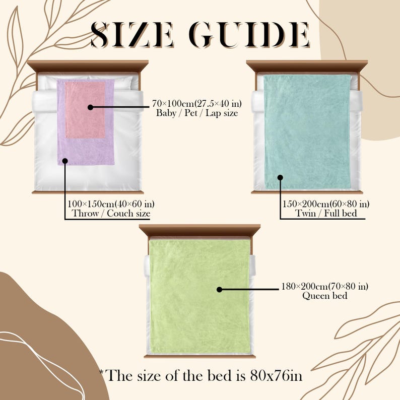 May include: A size guide graphic displays three beds with blankets in various sizes and colors. The text indicates sizes: 27.5x40 in (baby/pet/lap), 40x60 in (throw/couch), 60x80 in (twin/full), and 70x80 in (queen). The bed size is 80x76 in.