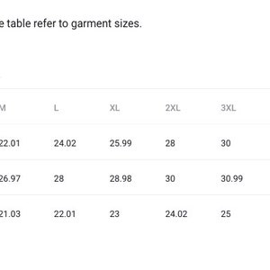May include: A size chart table for garments with columns for S, M, L, XL, 2XL, 3XL, 4XL, and 5XL. Rows display width, length, and sleeve length in inches. The text reads: All measurements in the table refer to garment sizes. IMPERIAL and METRIC tabs are visible.