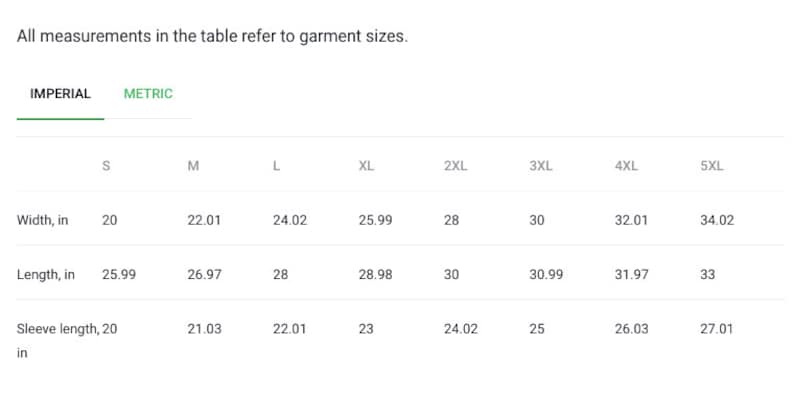 May include: A size chart table for garments with columns for S, M, L, XL, 2XL, 3XL, 4XL, and 5XL. Rows display width, length, and sleeve length in inches. The text reads: All measurements in the table refer to garment sizes. IMPERIAL and METRIC tabs are visible.