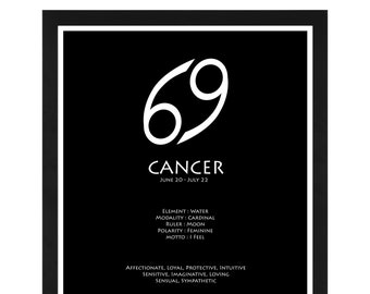 Minimal Black and White Cancer Zodiac Sign - Wall Art - Astrology - Decor