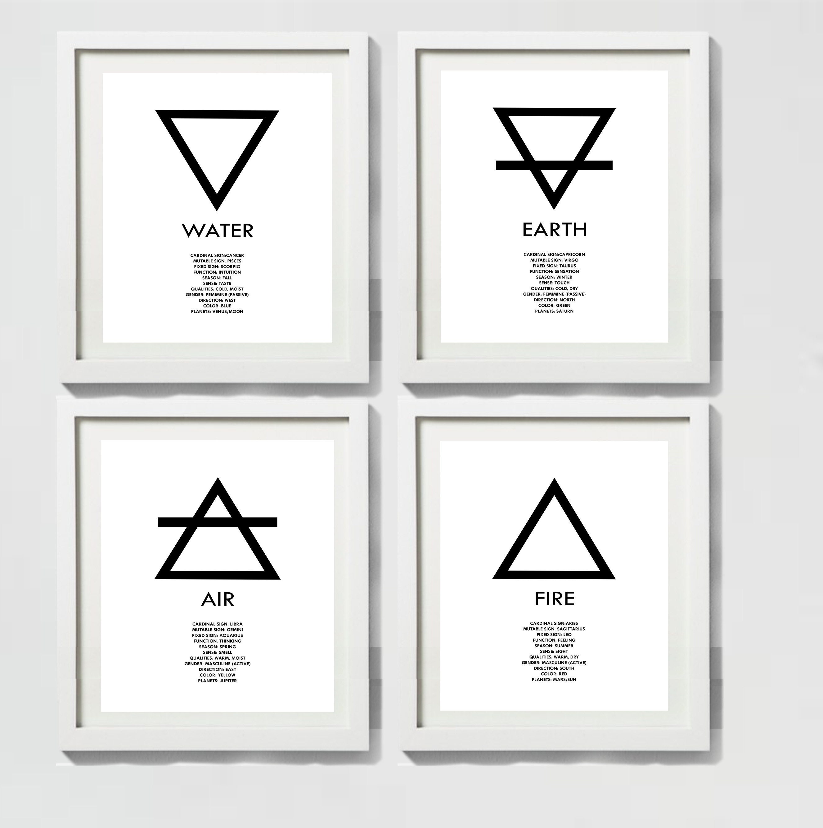 Four Elements Tattoos - Etsy Four Elements Tattoos - Etsy