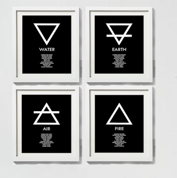 Four Elements Alchemy Symbols with Details Print Set Fire Etsy