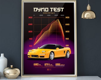 Retro Retro Classic Car Vintage Wall Art HONDA NSX Poster Print Classic