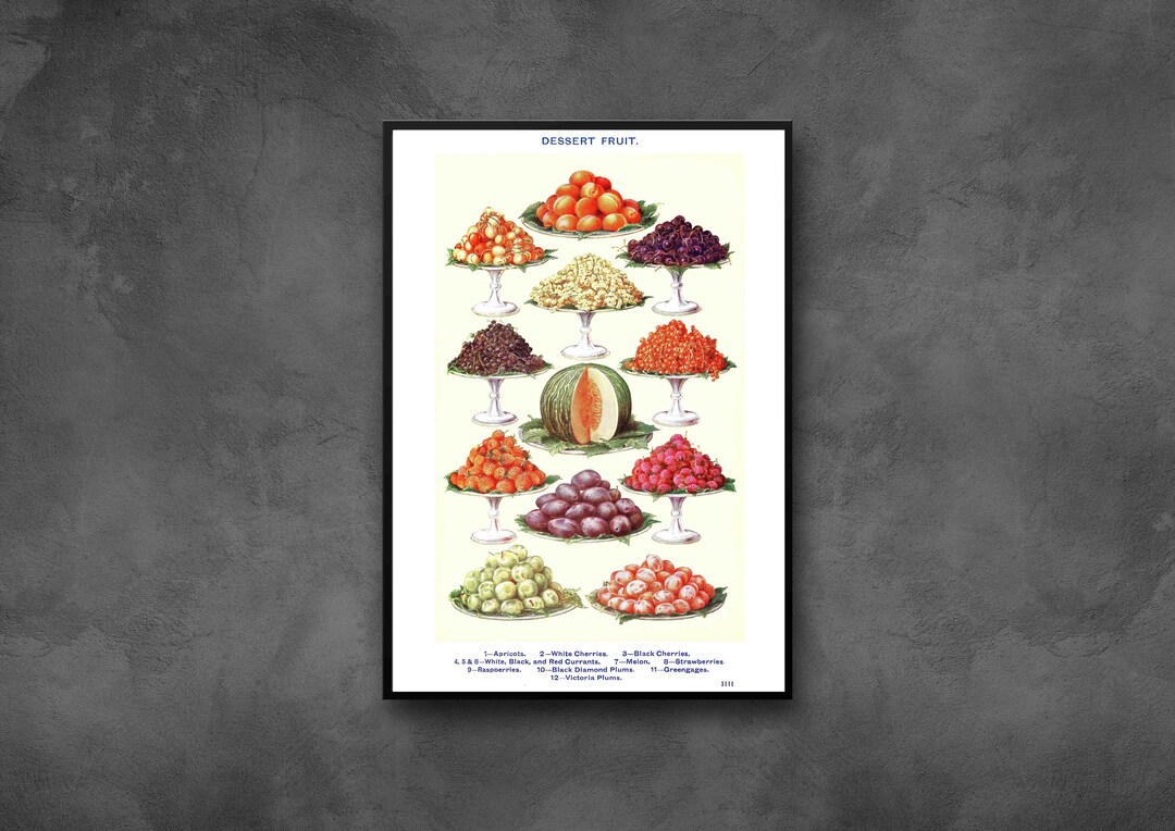 Vintage Food Wall Art Print, Dessert Fruit Print, Retro Wall Art