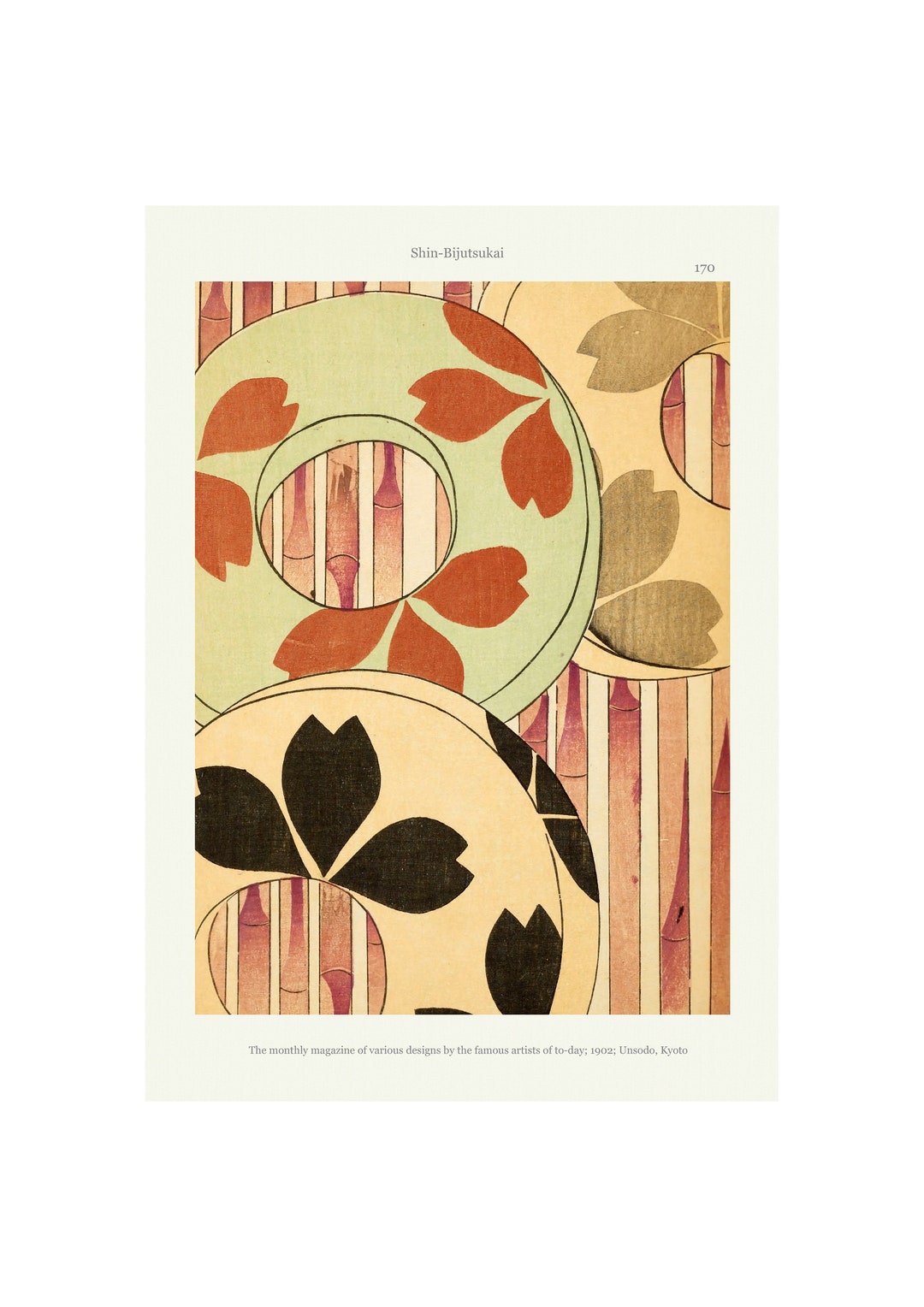 Vintage Japanese Asian Wall Pattern Art Poster Print 1902 Shin ...