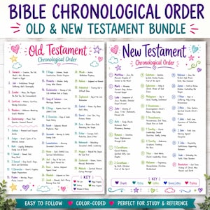 May include: A colourful Bible chronological order chart, featuring the Old and New Testaments. The chart is colour-coded and includes key information, making it easy to follow and perfect for study and reference.