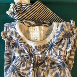 Burt’s Bees Girls (12 Mos)