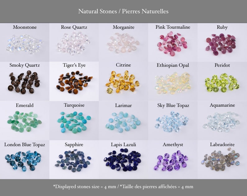 May include: A chart of 18 different natural gemstones, each displayed in a group of 4 mm stones. The stones are arranged in a grid of 5 rows and 4 columns. The stones are labelled with their names in English and French. The chart is on a white background.