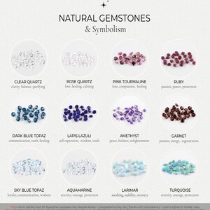 May include: Chart of natural gemstones with their names and symbolic meanings. The chart features 12 different gemstones, including clear quartz, rose quartz, pink tourmaline, ruby, dark blue topaz, lapis lazuli, amethyst, garnet, sky blue topaz, aquamarine, larimar, and turquoise.