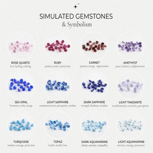 May include: A chart showing simulated gemstones and their symbolism. The chart features 12 different gemstones, each with a cluster of small stones in a different color. The gemstones are: Rose Quartz, Ruby, Garnet, Amethyst, Sea Opal, Light Sapphire, Dark Sapphire, Light Tanzanite, Turquoise, Topaz, Dark Aquamarine, and Light Aquamarine. Each gemstone is labeled with its name and a brief description of its symbolism.