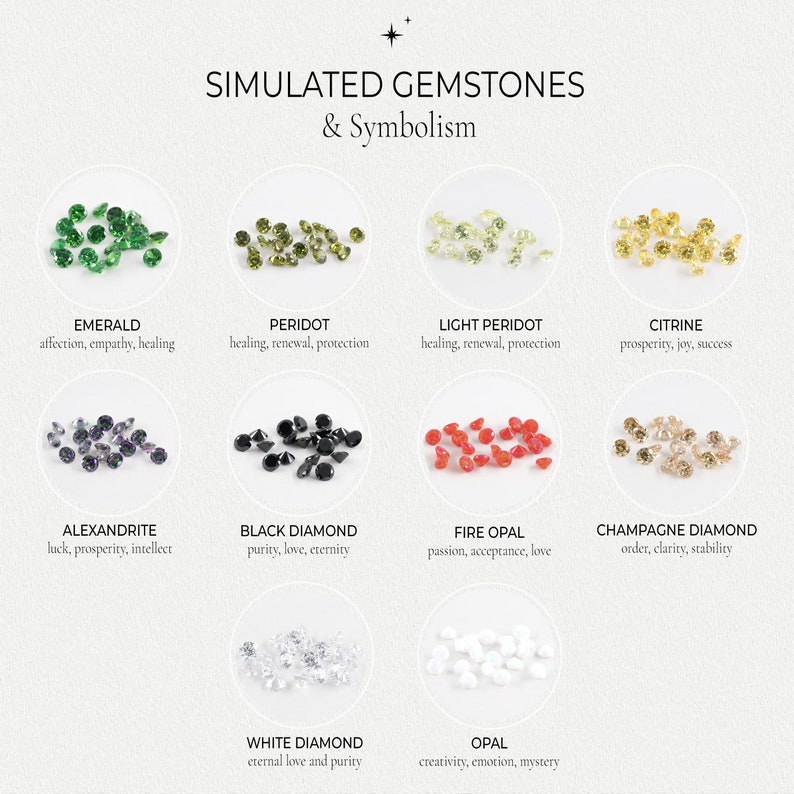 May include: An image showcasing various simulated gemstones, including emeralds, peridot, citrine, alexandrite, black diamonds, fire opals, champagne diamonds, white diamonds, and opals. Each gemstone is displayed with its associated symbolism.