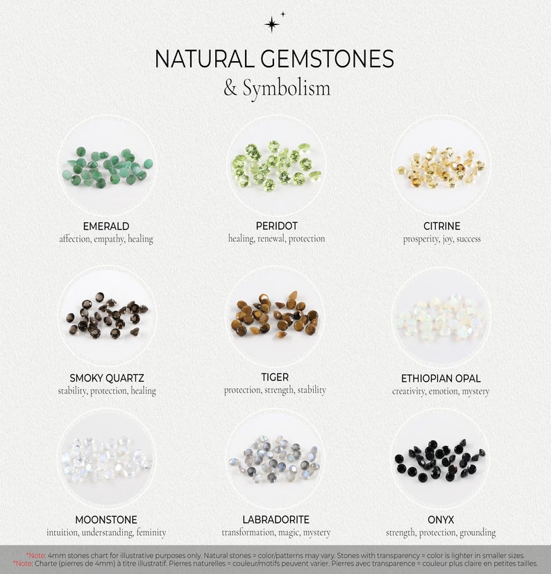 May include: Chart of 10 natural gemstones with their names and symbolic meanings. The gemstones are emerald, peridot, citrine, smoky quartz, tiger's eye, Ethiopian opal, moonstone, labradorite, and onyx.