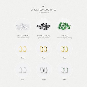 May include: A comparison chart of simulated gemstones and their symbolism. The chart shows white diamonds, black diamonds, and emeralds, each with a description of their meaning. The chart also shows gold and silver hoop earrings with each gemstone.