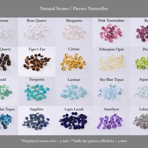 Pu&ograve; includere: Un grafico di 18 diverse pietre preziose naturali, ciascuna mostrata in un quadrato separato. Le pietre preziose sono disposte in quattro file di cinque, con i nomi di ciascuna pietra stampati sopra ogni quadrato. Le pietre hanno tutte una dimensione di 4 mm.