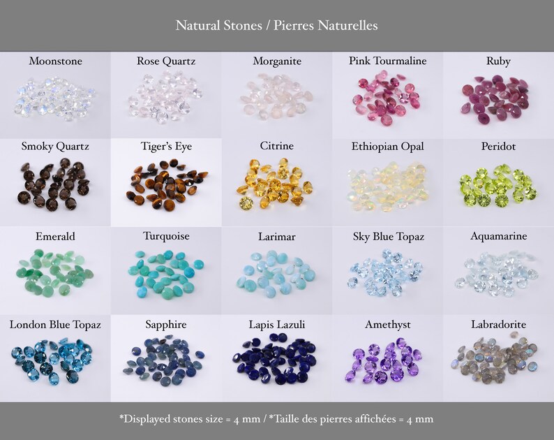 Pu&ograve; includere: Un grafico di 18 diverse pietre preziose naturali, ciascuna mostrata in un quadrato separato. Le pietre preziose sono disposte in quattro file di cinque, con i nomi di ciascuna pietra stampati sopra ogni quadrato. Le pietre hanno tutte una dimensione di 4 mm.