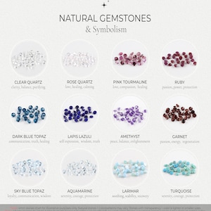 May include: Chart of natural gemstones with their names and symbolic meanings. The chart features 12 different gemstones, including clear quartz, rose quartz, pink tourmaline, ruby, dark blue topaz, lapis lazuli, amethyst, garnet, sky blue topaz, aquamarine, larimar, and turquoise.