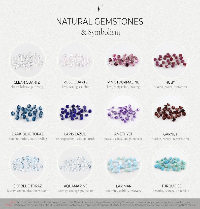 May include: Chart of natural gemstones with their names and symbolic meanings. The chart features 12 different gemstones, including clear quartz, rose quartz, pink tourmaline, ruby, dark blue topaz, lapis lazuli, amethyst, garnet, sky blue topaz, aquamarine, larimar, and turquoise.