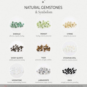 May include: Chart of 10 natural gemstones with their names and symbolic meanings. The gemstones are emerald, peridot, citrine, smoky quartz, tiger's eye, Ethiopian opal, moonstone, labradorite, and onyx.