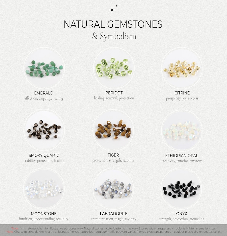 May include: Chart of 10 natural gemstones with their names and symbolic meanings. The gemstones are emerald, peridot, citrine, smoky quartz, tiger's eye, Ethiopian opal, moonstone, labradorite, and onyx.