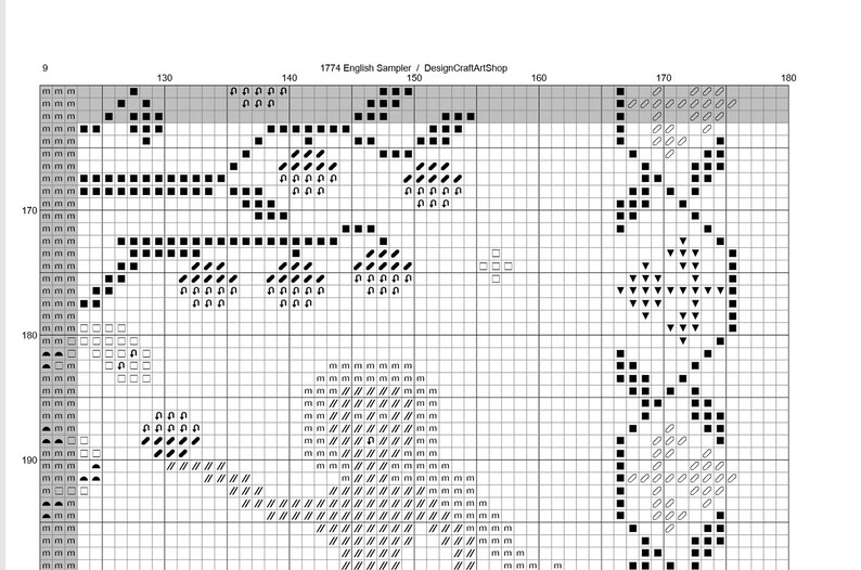 Antique 1774 English Sampler Reproduction Cross Stitch Counted Chart ...