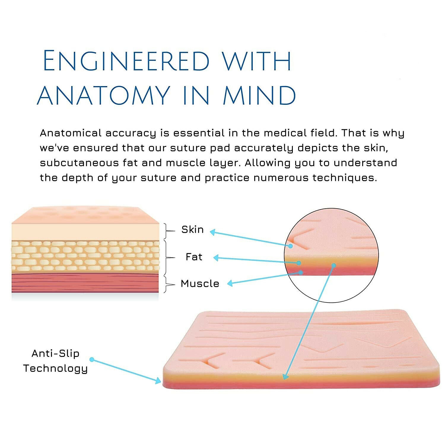 MediStitch - Le kit de suture fait par et pour les étudiants de medecine!