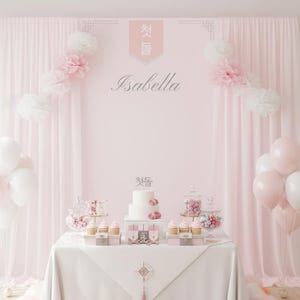 May include: A pink-themed party setup with a table laden with treats, a cake, and cupcakes. Pink and white balloons and decorative paper flowers adorn the scene. The backdrop features a pink curtain and the name "Isabella".