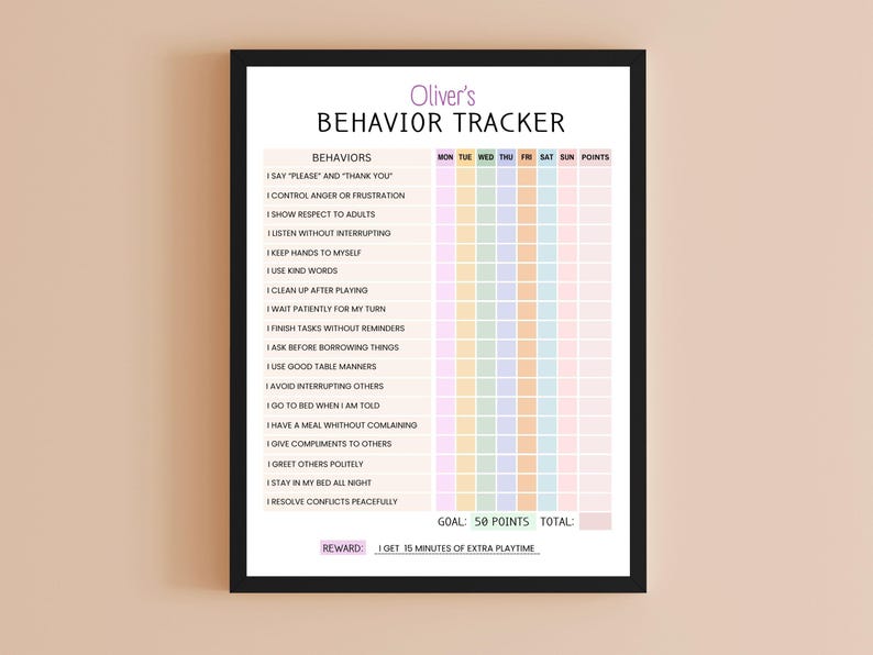 Kids Behavior Chart | Good Behavior Chart | Behavior Tracker ...