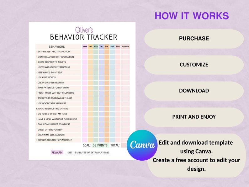 Kids Behavior Chart | Good Behavior Chart | Behavior Tracker ...