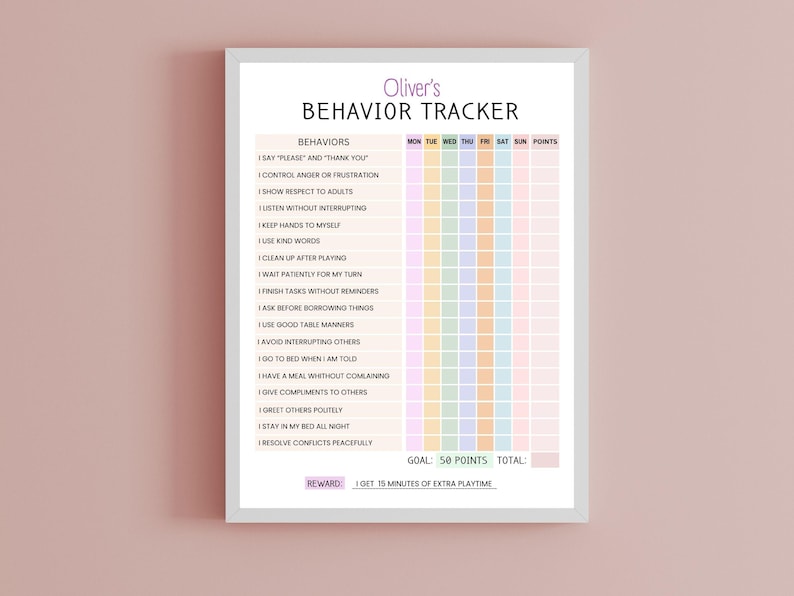 Kids Behavior Chart | Good Behavior Chart | Behavior Tracker ...